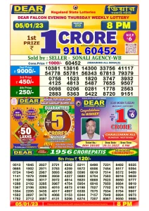 Dear Lottery Result Today 8pm 05/01/2023 Nagaland Stae lottery result pdf