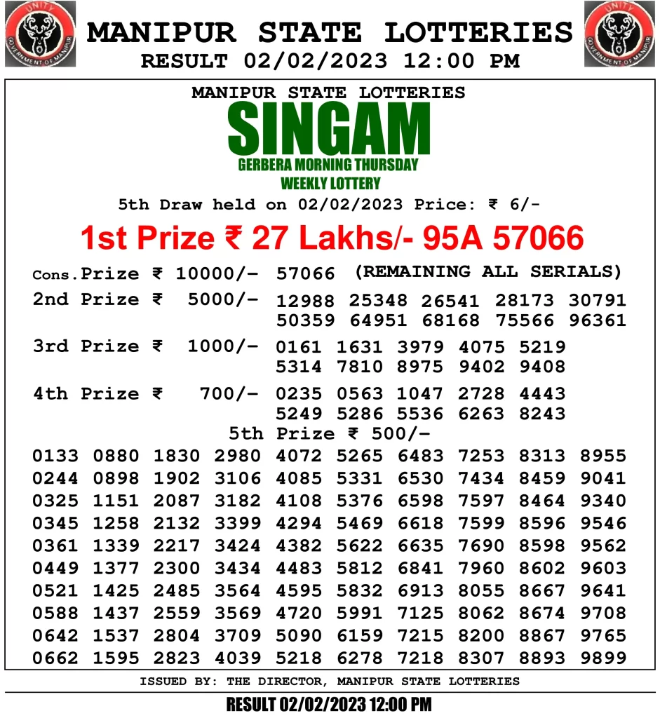 Manipur Lottery Result today 02/02/2023 singam 12:00 Pm pdf download