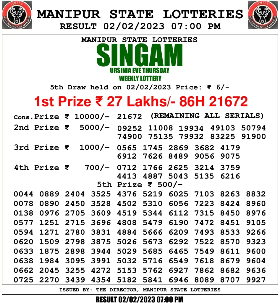 Manipur Lottery Result today 02/02/2023 singam 7pm pdf download