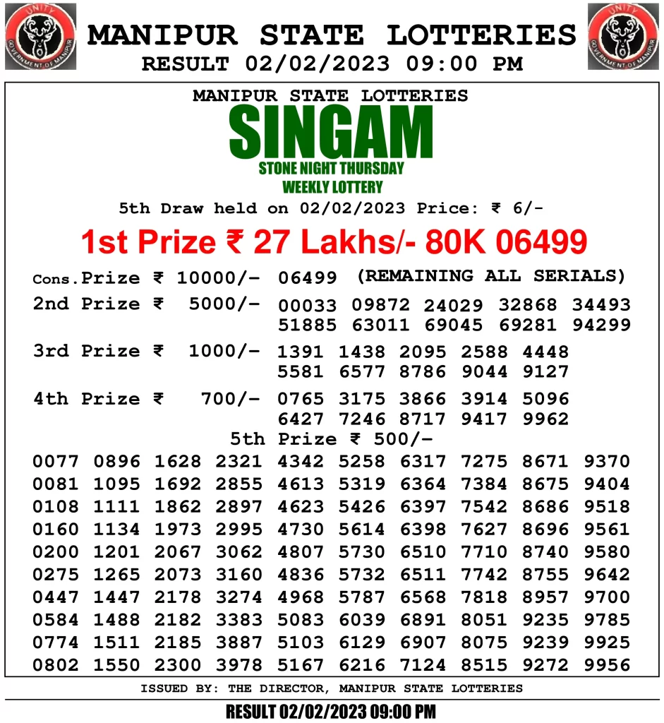 Manipur Lottery Result today 02/02/2023 singam 9pm pdf download
