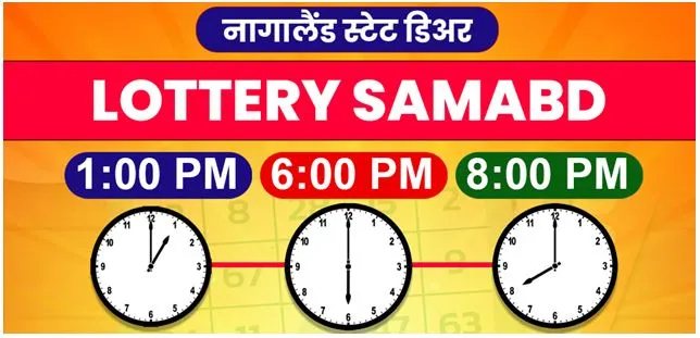nagaland state lottery timing