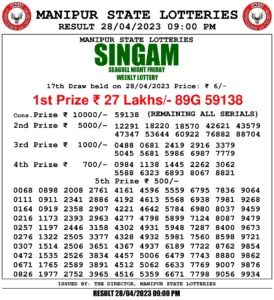 Manipur Lottery Result today 28/04/2023 singam 09:00 Pm pdf download