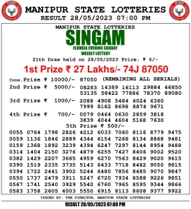 Manipur Lottery Result today 28/05/2023 singam 7pm pdf download