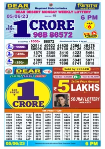Dear Lottery Result Today 6pm 05/06/20223 Nagaland State lottery result pdf