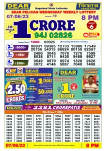 Lottery Sambad Live Result 8pm 07/06/2023 Evening Nagaland State Lottery Result Pdf Download