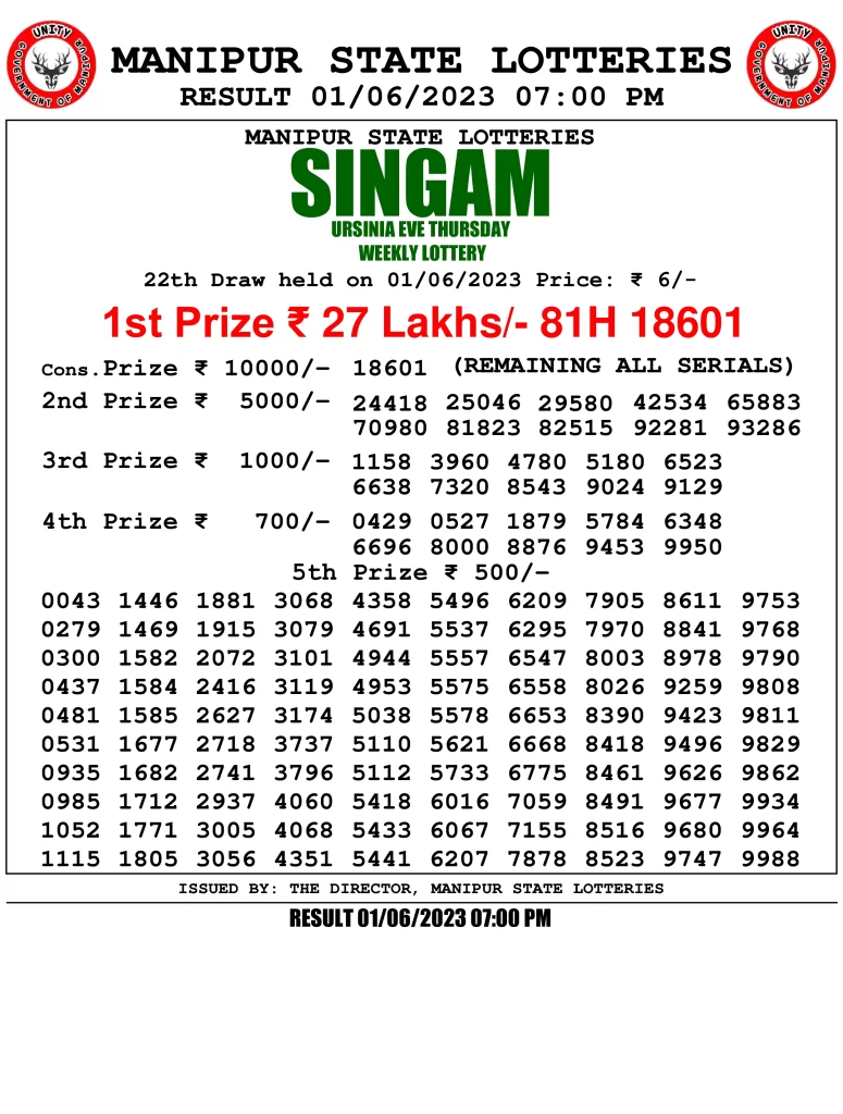 Manipur Lottery Result today 01/06/2023 singam 7pm pdf download