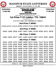 Manipur Lottery Result today 10/06/2023 singam 11:00 am pdf download