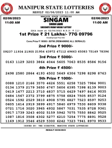 Manipur Lottery Result today 02/06/2023 singam 11:00 am pdf download