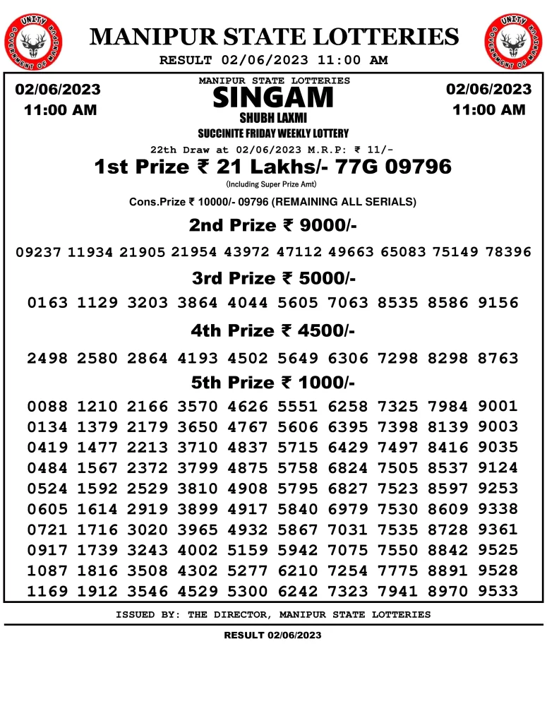 Manipur Lottery Result today 02/06/2023 singam 11:00 am pdf download