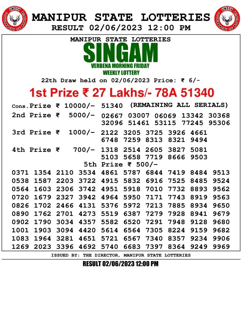 Manipur Lottery Result today 02/06/2023 singam 12:00 Pm pdf download