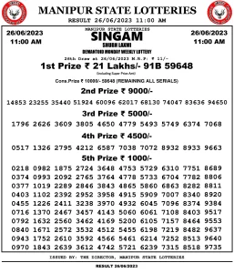 Manipur Lottery Result today 26/06/2023 singam 11:00 am pdf download