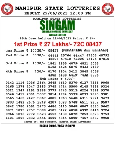 Manipur Lottery Result today 29/06/2023 singam 12:00 Pm pdf download