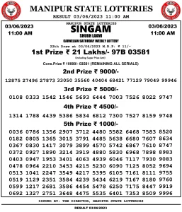Manipur Lottery Result today 03/06/2023 singam 11:00 am pdf download
