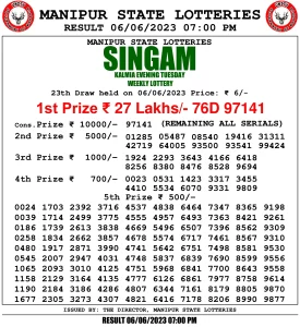 Manipur Lottery Result today 06/06/2023 singam 4pm pdf download