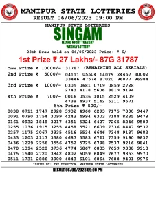 Manipur Lottery Result today 06/06/2023 singam 09:00 Pm pdf download