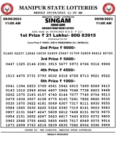 Manipur Lottery Result today 09/06/2023 singam 11:00 am pdf download