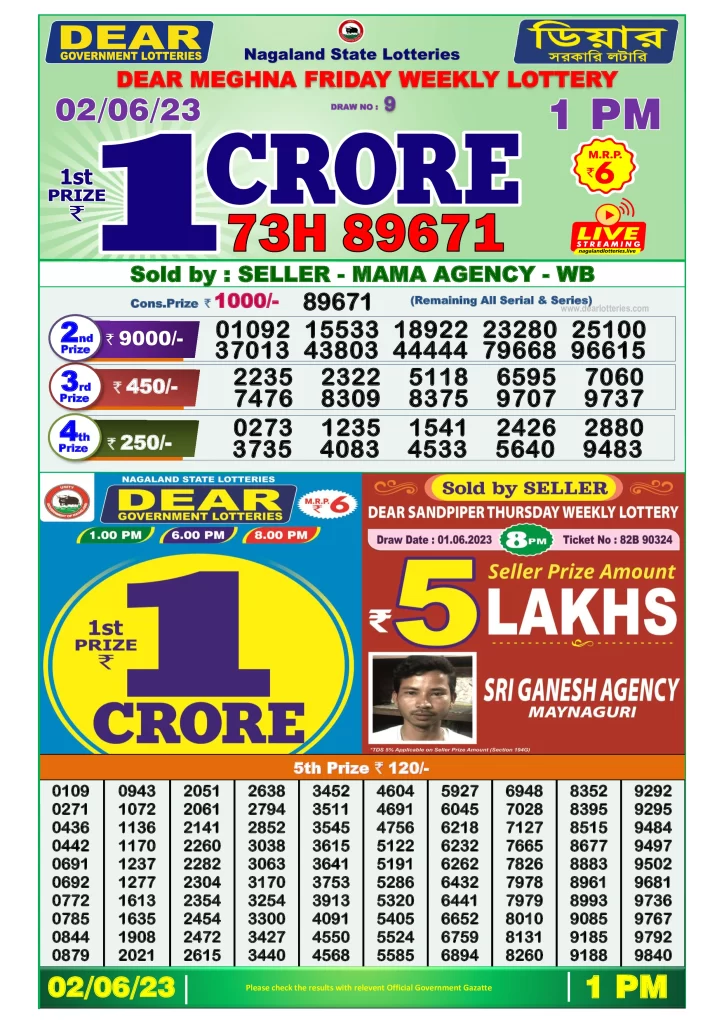 Dear Lottery Results 01:00 Pm 02/06/2023 Morning Nagaland State Lottery Result Pdf Download