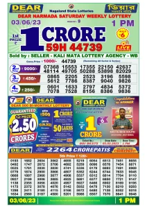 Dear Lottery Results 01:00 Pm 03/06/2023 Morning Nagaland State Lottery Result Pdf Download
