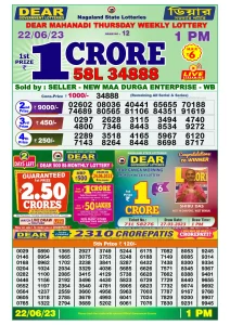 Dear Lottery Results 01:00 Pm 22/06/2023 Morning Nagaland State Lottery Result Pdf Download