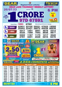 Dear Lottery Result Today 6pm 20/07/20223 Nagaland State lottery result pdf