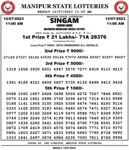 Manipur Lottery Result today 12/07/2023 singam 11:00 am pdf download