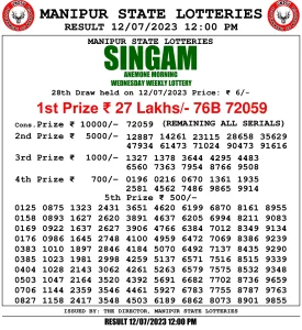 Manipur Lottery Result today 12/07/2023 singam 12:00 Pm pdf download