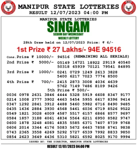 Manipur Lottery Result today 12/07/2023 singam 4pm pdf download
