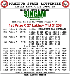 Manipur Lottery Result today 12/07/2023 singam 09:00 Pm pdf download