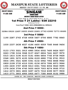 Manipur Lottery Result today 08/07/2023 singam 11:00 am pdf download