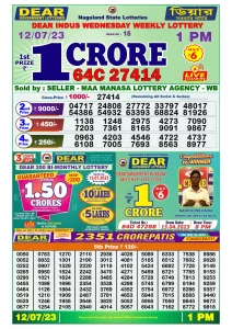 Dear Lottery Results 01:00 Pm 12/07/2023 Morning Nagaland State Lottery Result Pdf Download