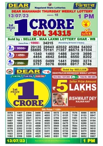 Dear Lottery Results 01:00 Pm 13/07/2023 Morning Nagaland State Lottery Result Pdf Download