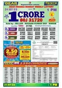 Dear Lottery Results 01:00 Pm 31/07/2023 Morning Nagaland State Lottery Result Pdf Download