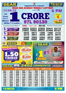 Dear Lottery Result Today 6pm 13/08/20223 Nagaland State lottery result pdf