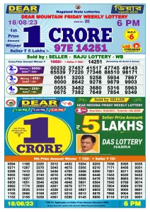 Dear Lottery Result Today 6pm 18/08/20223 Nagaland State lottery result pdf