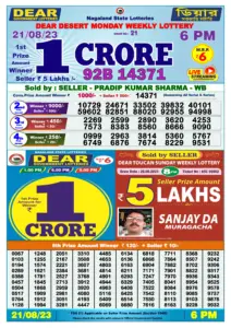 Dear Lottery Result Today 6pm 21/08/20223 Nagaland State lottery result pdf