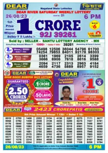 Dear Lottery Result Today 6pm 26/08/20223 Nagaland State lottery result pdf