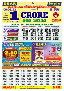 Lottery Sambad Live Result 8pm 09/08/2023 Evening Nagaland State Lottery Result Pdf Download