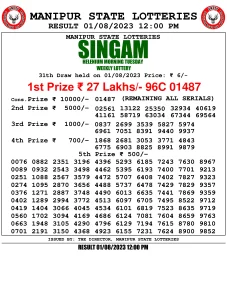 Manipur Lottery Result today 01/08/2023 singam 12:00 Pm pdf download