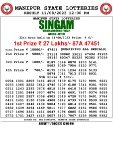 Manipur Lottery Result today 11/08/2023 singam 12:00 Pm pdf download