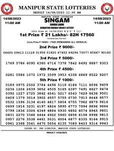 Manipur Lottery Result today 14/08/2023 singam 12:00 Pm pdf download