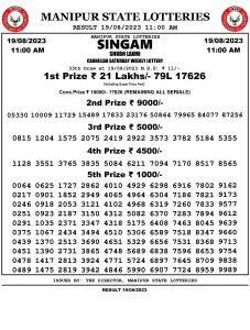 Manipur Lottery Result today 19/08/2023 singam 11:00 Am pdf download
