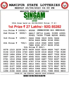Manipur Lottery Result today 20/08/2023 singam 4pm pdf download