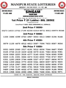 Manipur Lottery Result today 26/08/2023 singam 11:00 Am pdf download