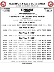 Manipur Lottery Result today 28/08/2023 singam 11:00 Am pdf download