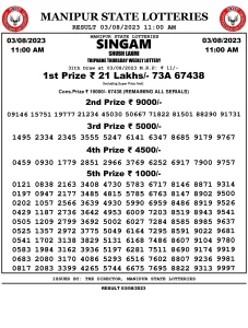 Manipur Lottery Result today 03/08/2023 singam 11:00 am pdf download