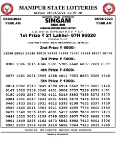 Manipur Lottery Result today 05/08/2023 singam 11:00 am pdf download