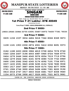 Manipur Lottery Result today 08/08/2023 singam 11:00 am pdf download