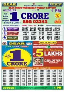 Dear Lottery Results 01:00 Pm 02/08/2023 Morning Nagaland State Lottery Result Pdf Download