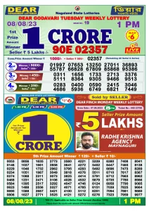 Dear Lottery Results 01:00 Pm 08/08/2023 Morning Nagaland State Lottery Result Pdf Download