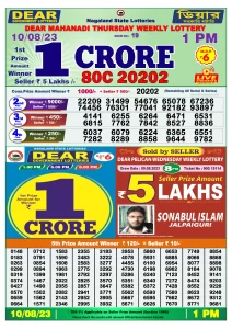 Dear Lottery Results 01:00 Pm 10/08/2023 Morning Nagaland State Lottery Result Pdf Download